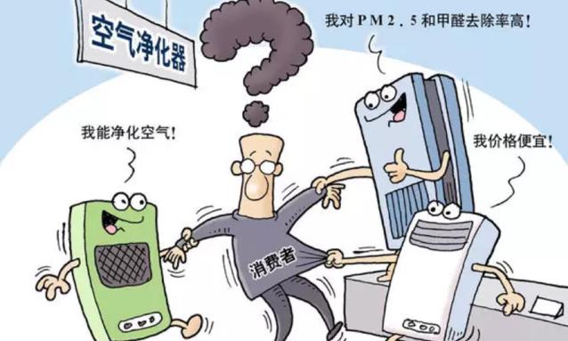  空氣凈化器對霧霾是否有效？